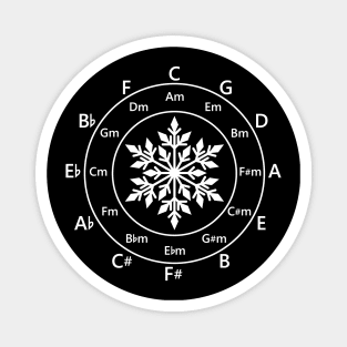 Circle of Fifths Snowflake Dark Theme Magnet